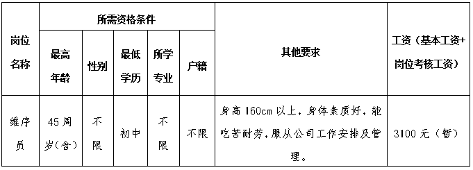 QQ截图20200612101952.png